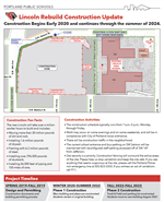 construction update flyer icon 